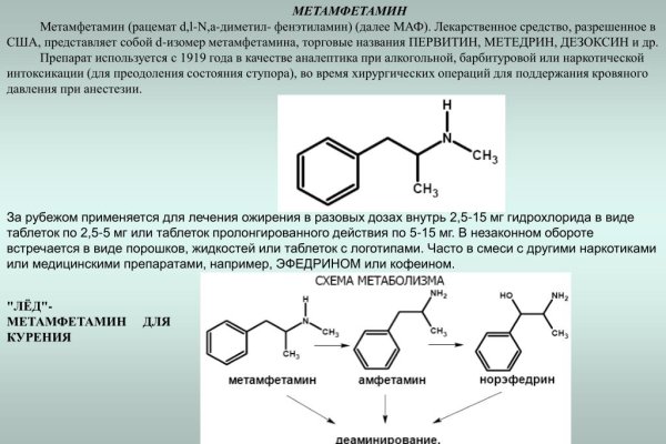 Кракен маркетплейс магазин