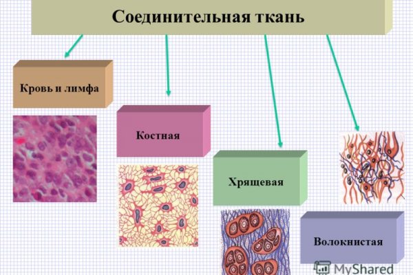 Кракен ориг ссылка